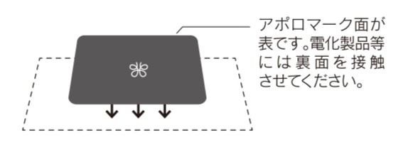 アポロ・イーシンク（APOLLO e-SynmC）」の販売【信州健康倶楽部】