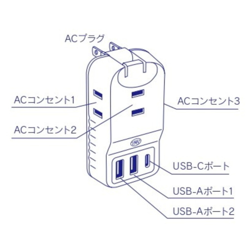 アポロ・シンコンセント プラス（APOLLO SYNM CONSENT PLUS）」の販売