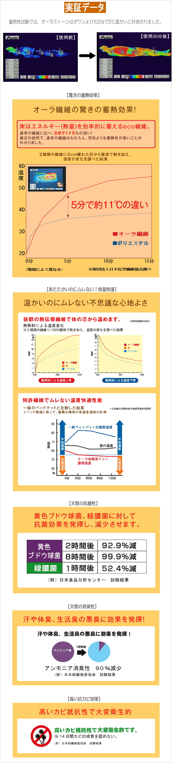 オーラ蓄熱インナーパット