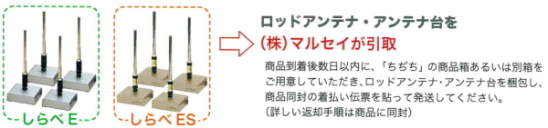 生体エネルギー応用商品「命慧 しらべ ちぢち」の販売【信州健康倶楽部】