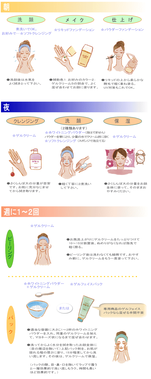 エバメール　ゲルクリーム