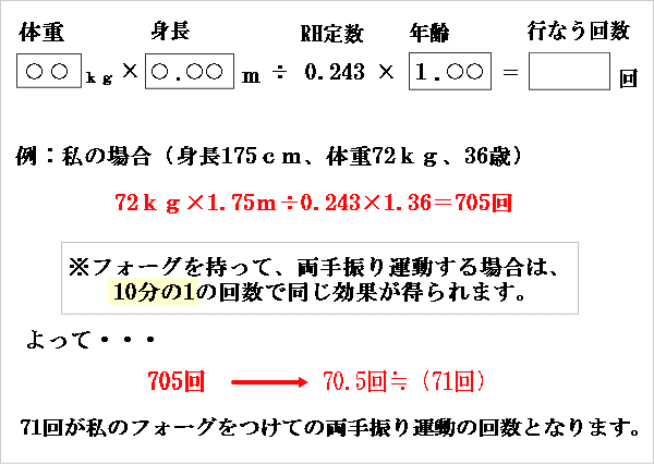 両手振り運動 （両手ぶらぶら体操） の回数・・・FOAG「フォーグ」をつけると10分の1の回数！