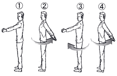 FOAG「フォーグ」両手振り運動 （両手ぶらぶら体操） ・・・振り方