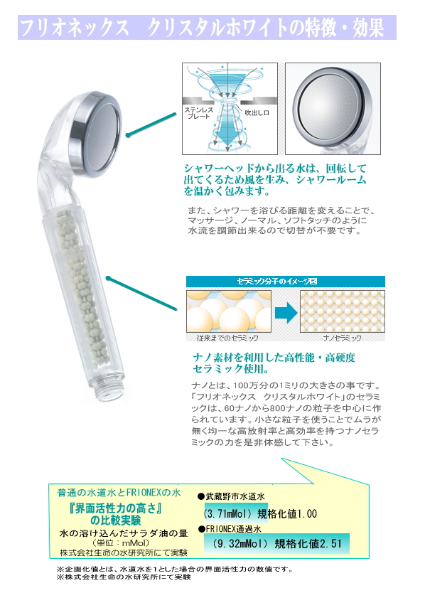 フリオネックス(FRIONEX)クリスタルホワイト 活水シャワーヘッド