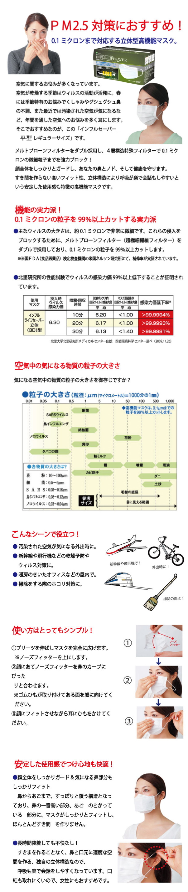 インフルライフセーバー 平型 50枚入