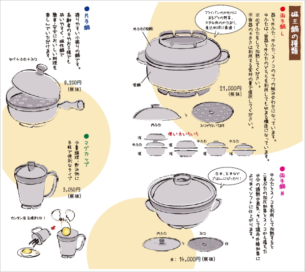 電子レンジ専用調理器（土鍋）「磁王鍋（じおうなべ）」の販売【信州健康倶楽部】