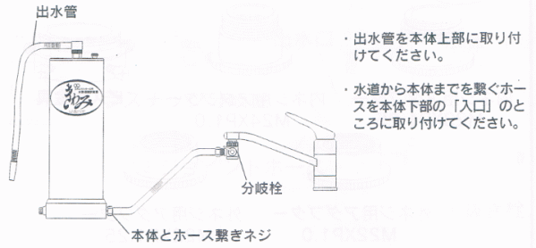 水誘導翻訳装置「きわみ　蛇口タイプ」