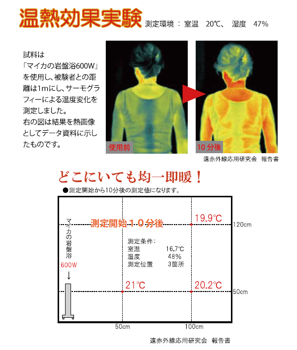 遠赤外線パネルヒーター「マイカの岩盤浴」の信州健康倶楽部