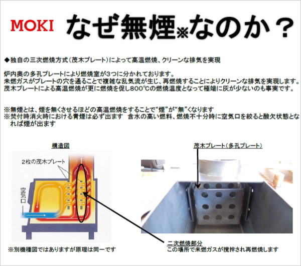 組立式無煙かまど「俺のかまど」