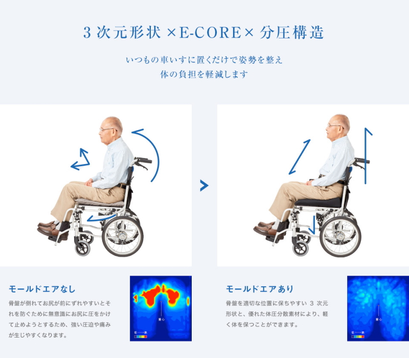 ピーエーエス Mold Air(モールドエアー) - 移動・歩行支援用品