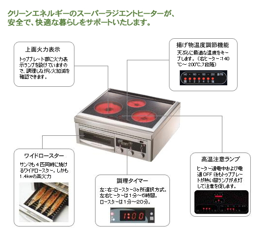 超美品 MARUKYU 遠赤外線クッキングヒーター 箱説明書付き-