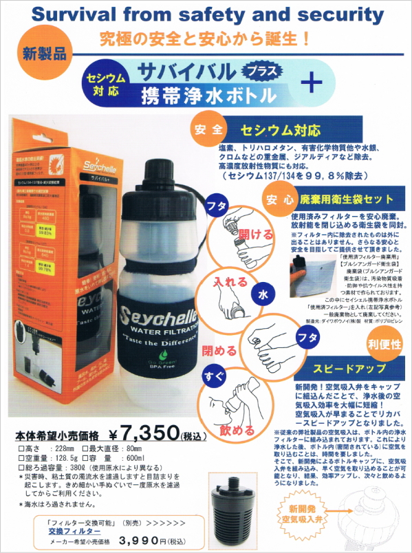 サバイバルプラス