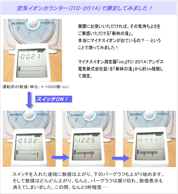 新林の滝～空気循環活性機