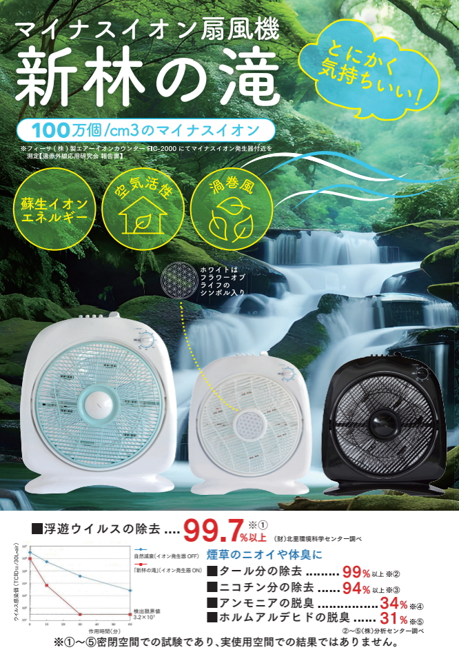 楽天市場】新林の滝 オールホワイト マイナスイオン発生器