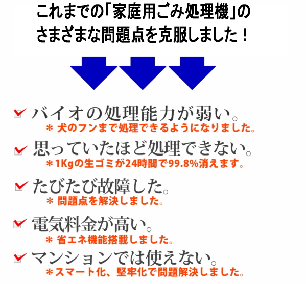 バイオ式家庭用電動生ゴミ処理機「環境すぐれもの」