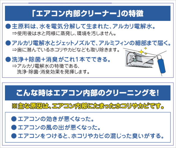 スイスイクリーン エアコン内部クリーナー