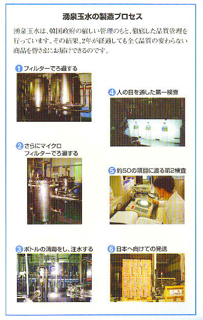 天然有機ゲルマニウム・セレンを豊富に含むナチュラルミネラルウォーター・・・韓国の大自然が育んだ生命の水【湧泉玉水】製造プロセス