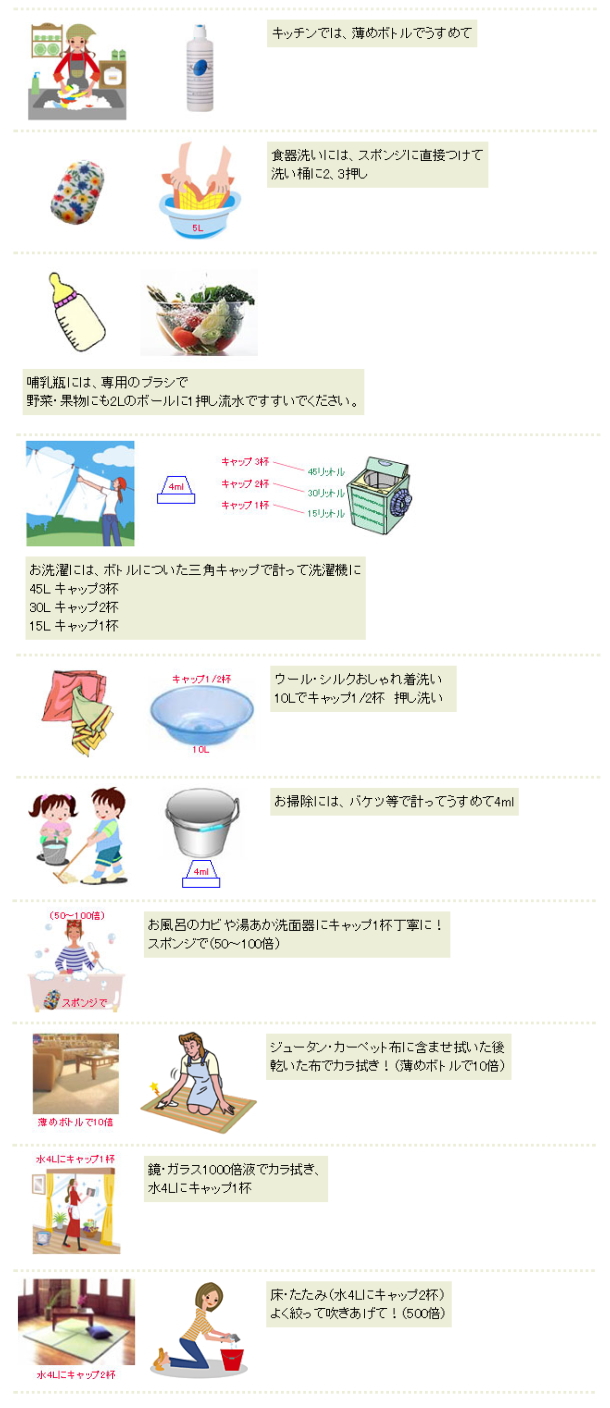 Ziza Nia「Z-BLUE(万能洗剤)」の販売【信州健康倶楽部】 Ziza Nia「Z-BLUE(万能洗剤)」の販売【信州健康倶楽部】